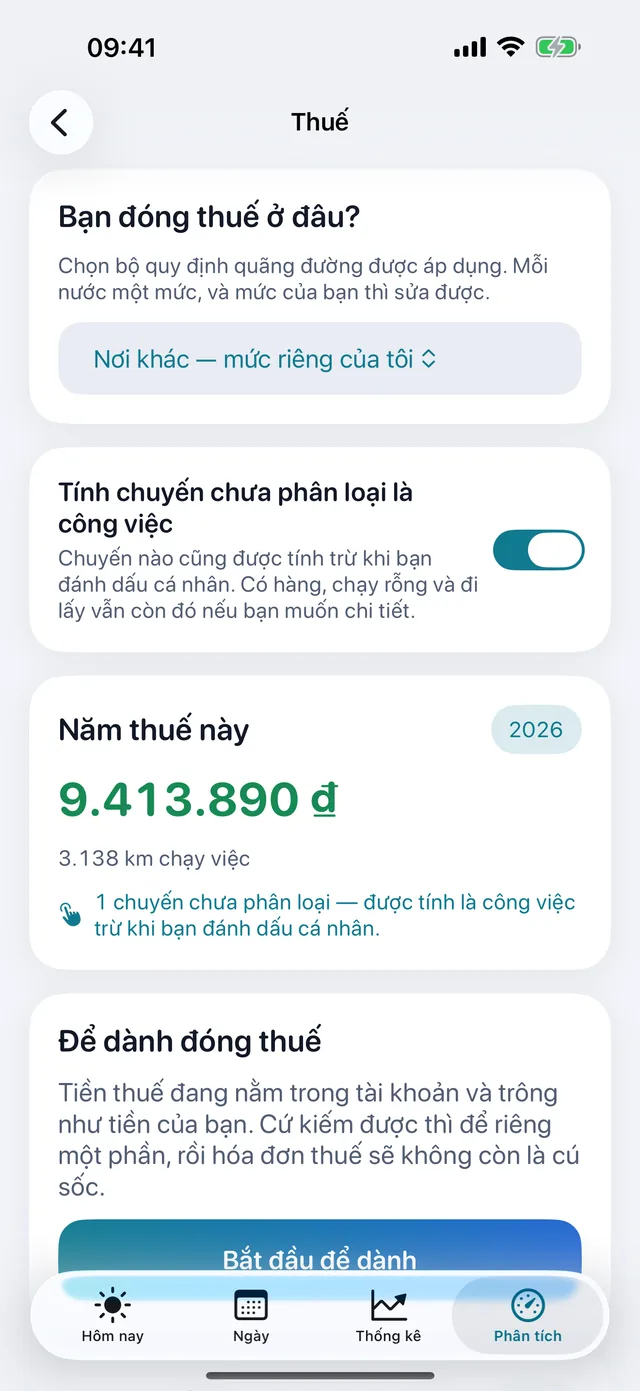 Thuế — Quãng đường kỳ này đáng giá bao nhiêu.