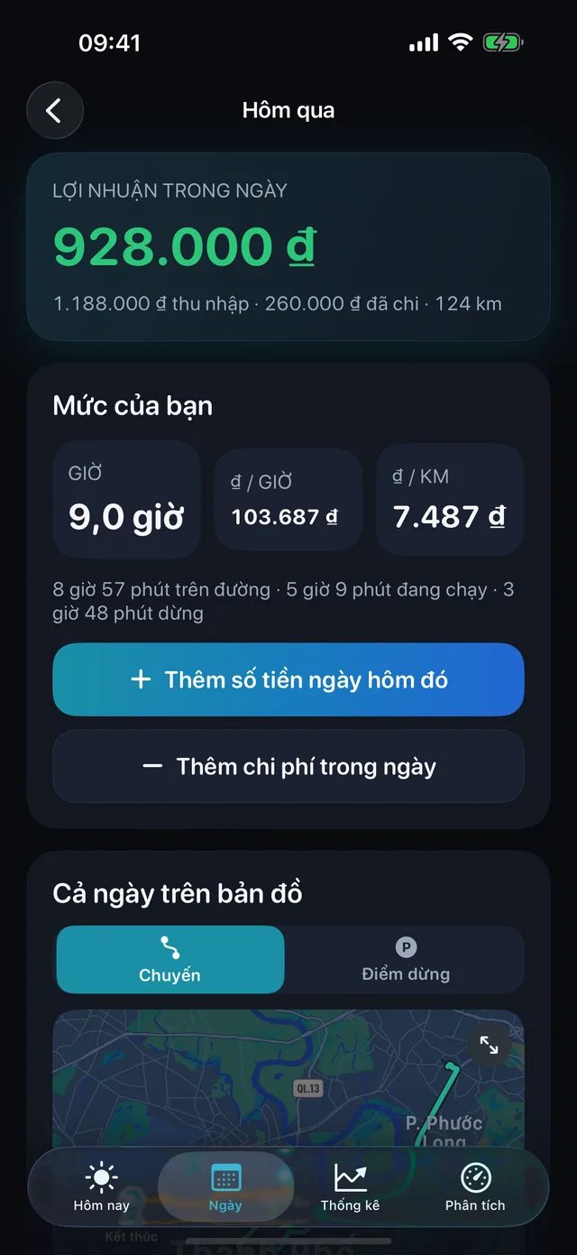 Hôm qua — Mỗi giờ thực sự được bao nhiêu.