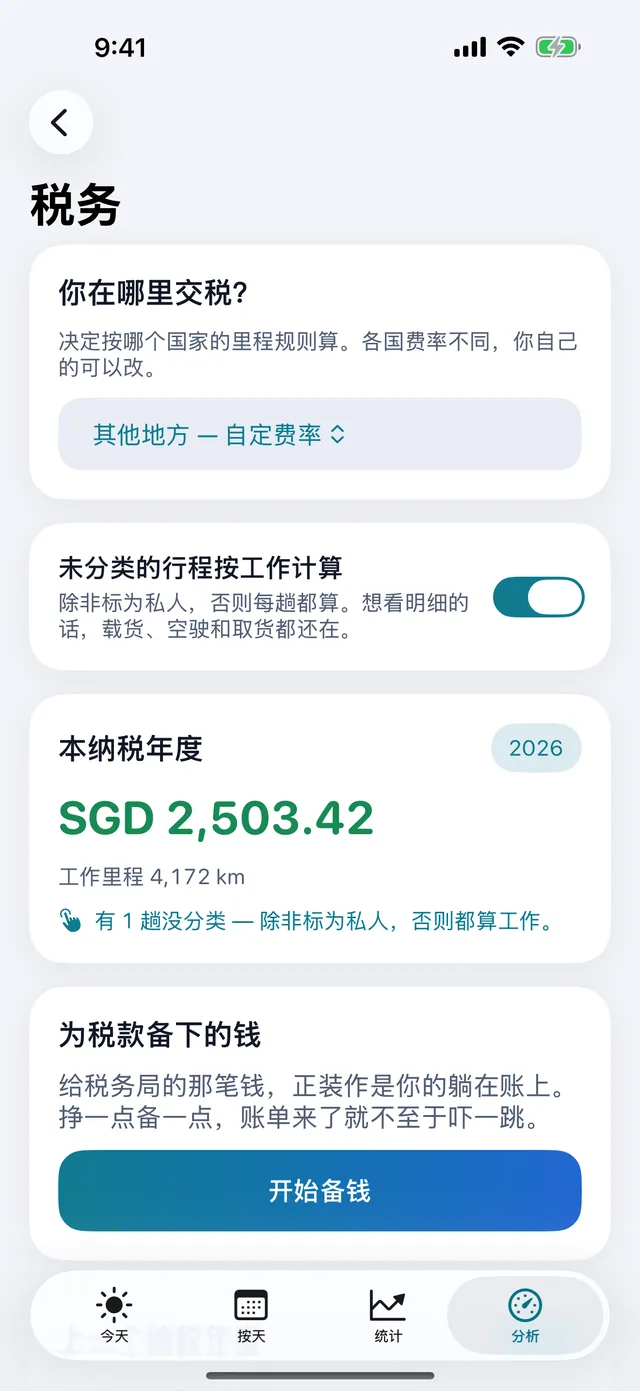 税务 — 这段时间的里程值多少钱。