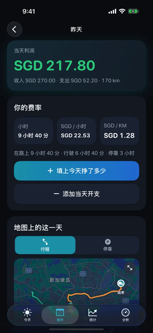 昨天 — 每小时到底赚了多少。