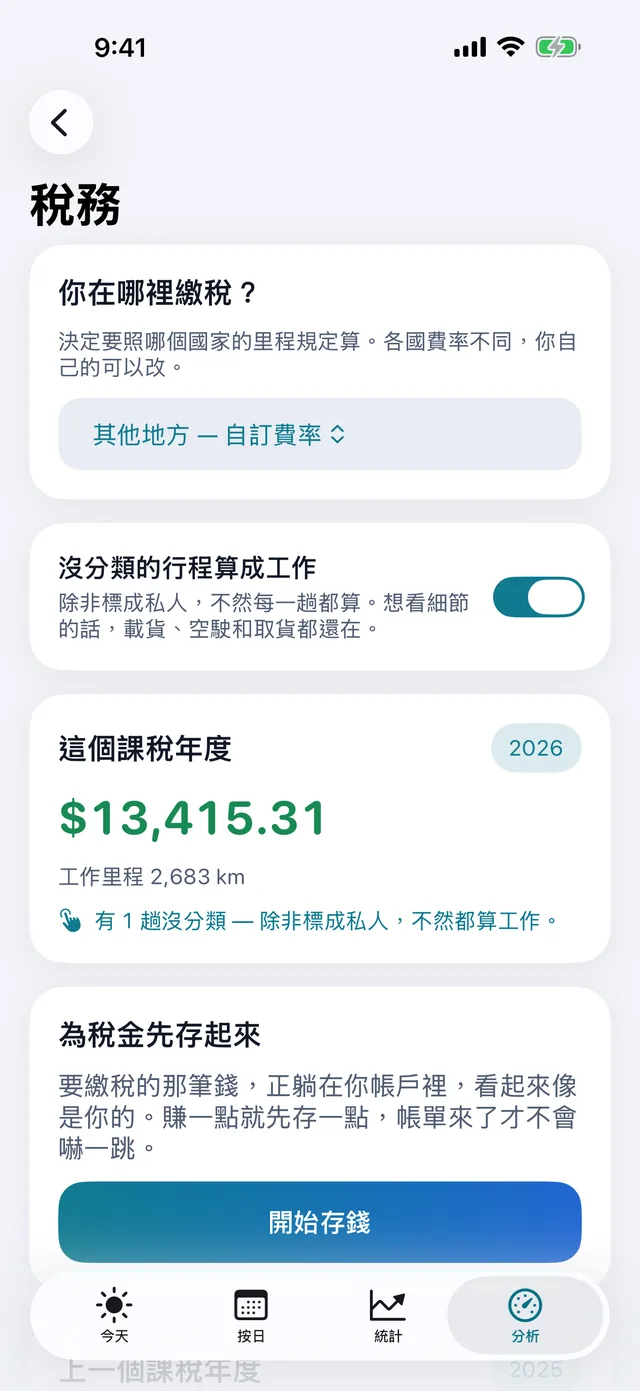稅務 — 這段期間的里程值多少錢。