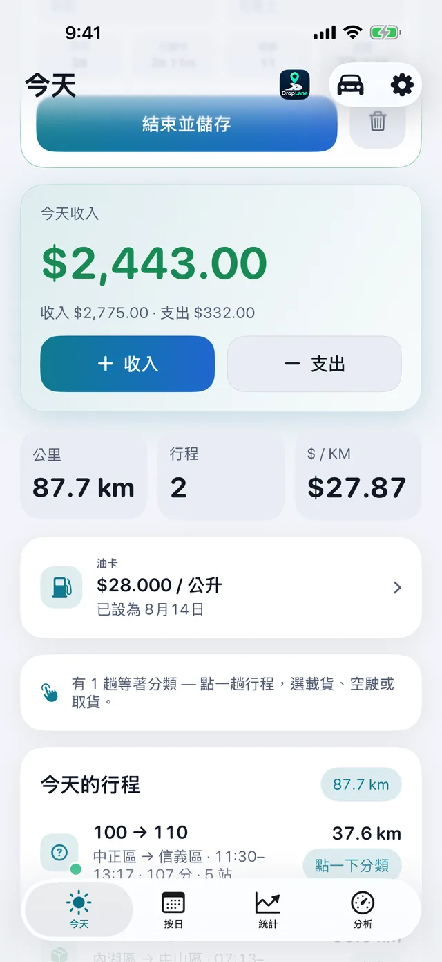 今日收入 — 收入減去支出後的淨收入。