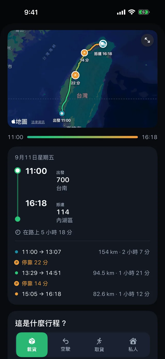 行程類型 — 載貨、空車、調度、私人。