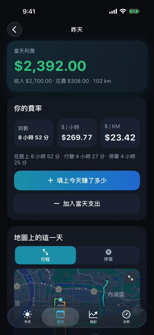昨天 — 每小時到底賺了多少。